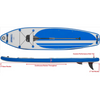 Sea Eagle Longboard 11 Inflatable Paddleboard | Start Up Package - Kayak Creek