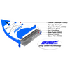 Sea Eagle NeedleNose 14 Inflatable Paddleboard | Electric Pump Package - Kayak Creek