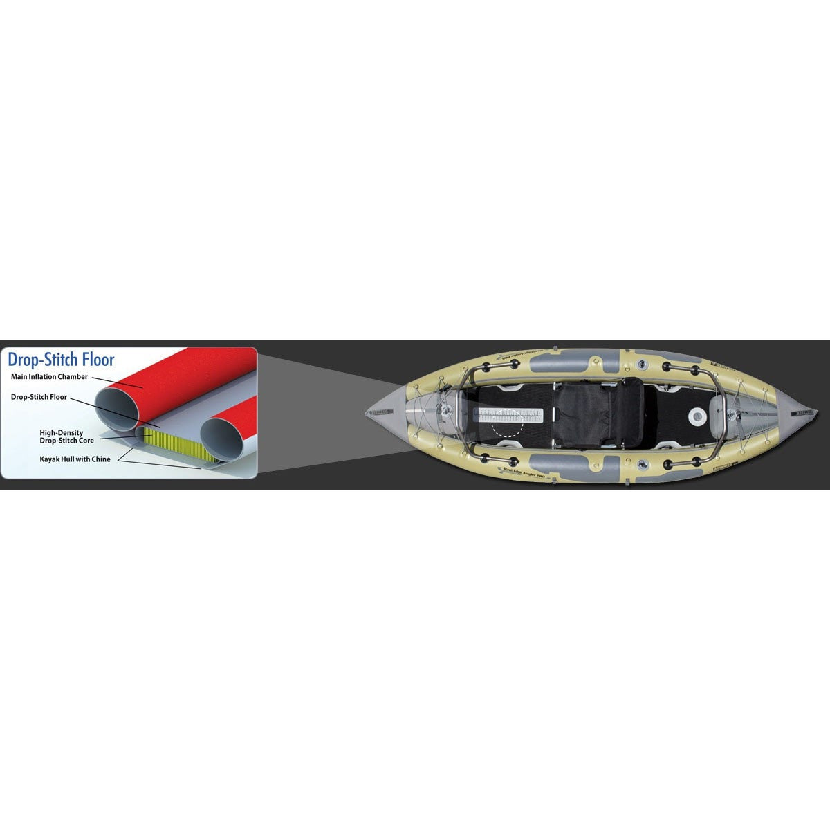 Advanced Elements Straitedge Angler Kayak - PoolPlay